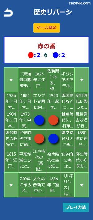 Responsive image
